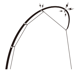 図１