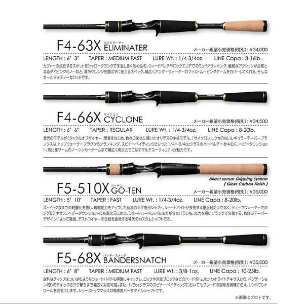 超激レアメガバス　デストロイヤー　F4-66X・F3-610XS　セット売り Megabass（メガバス） New デストロイヤー サイクロン F4-66X Megabass