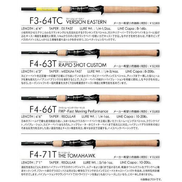 DESTROYER TOMAHAWK F4-71T | Megabass - メガバス オンラインショップ