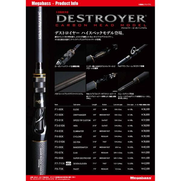 リストック】DESTROYER CARBON HEAD MODEL F1-60X | Megabass
