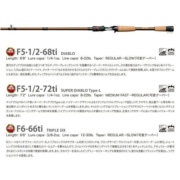 EVOLUZION(C40-HDTS) F4-66ti | Megabass - メガバス オンラインショップ