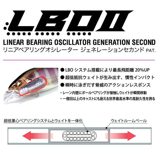DEEP-X 200 LBO GP スポーンキラー | Megabass - メガバス オンライン