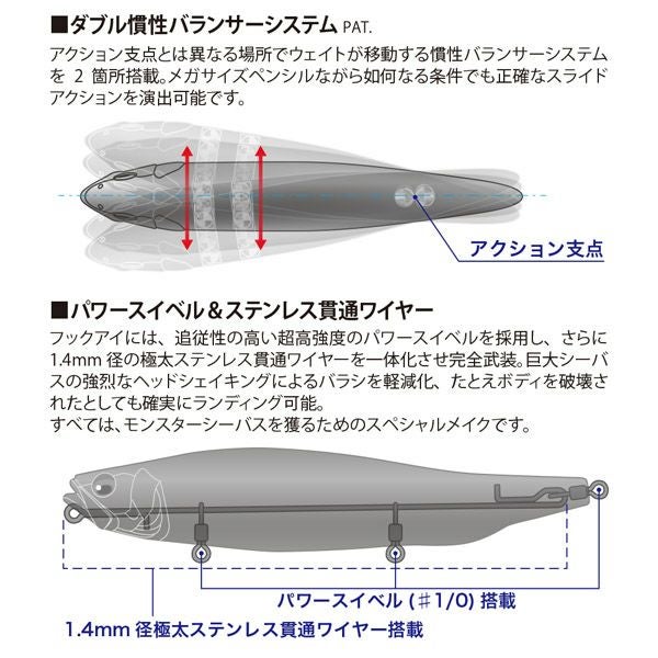 メガドッグ220 ファイヤーレッドヘッド　コノシロラッシャー メガドッグ220 ファイヤーレッドヘッド コノシロラッシャー 【公式通販】