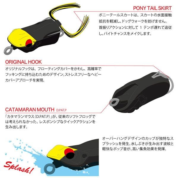 BIG GABOT トノサマフロッグ | Megabass - メガバス オンラインショップ