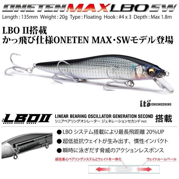 ONETEN MAX LBO SW GLX キャンディーレッドヘッド | Megabass