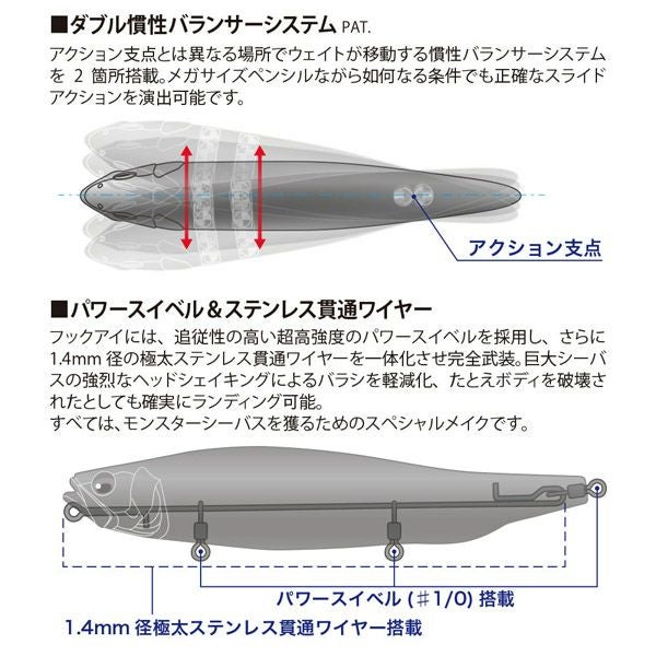 MEGADOG クラシックレッドヘッド | Megabass - メガバス オンライン