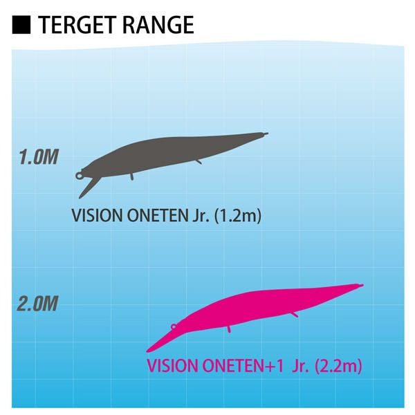 オンライン限定】VISION ONETEN+1 Jr. ITO チカ | Megabass - メガバス