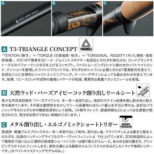 TRIZA F7-72XTZ | Megabass - メガバス オンラインショップ