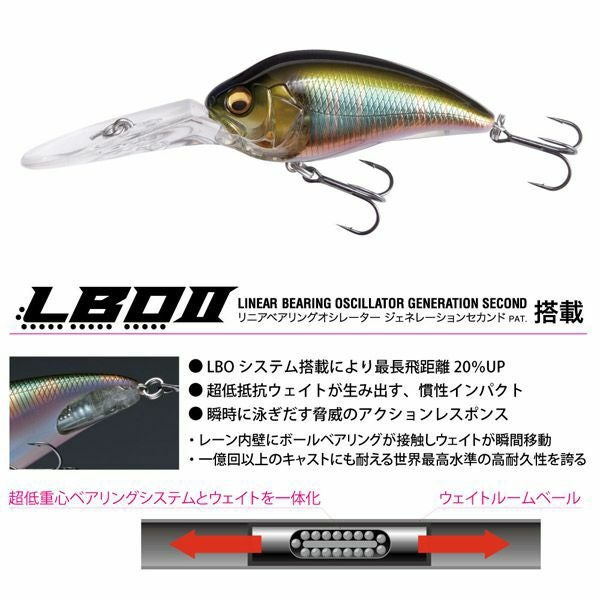 予約：10月末～11月末発送】SUPER-Z Z3 マットタイガー | Megabass