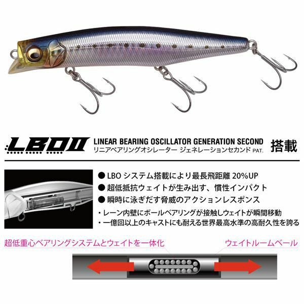 KAGELOU MD 125F PM センシングレッドヘッド | Megabass - メガバス