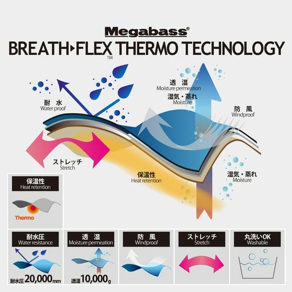 BLIZZARD JACKET FOREST WASABI | Megabass - メガバス オンラインショップ