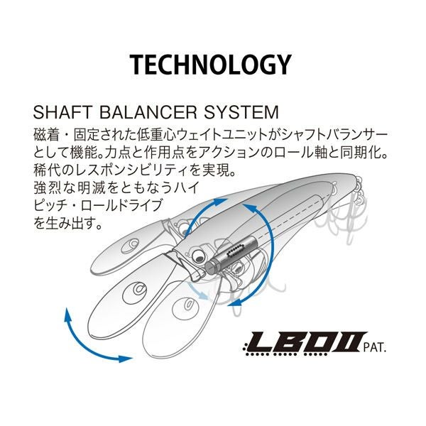 LIVE-X MODEL1 GG スモールマウスバス | Megabass - メガバス