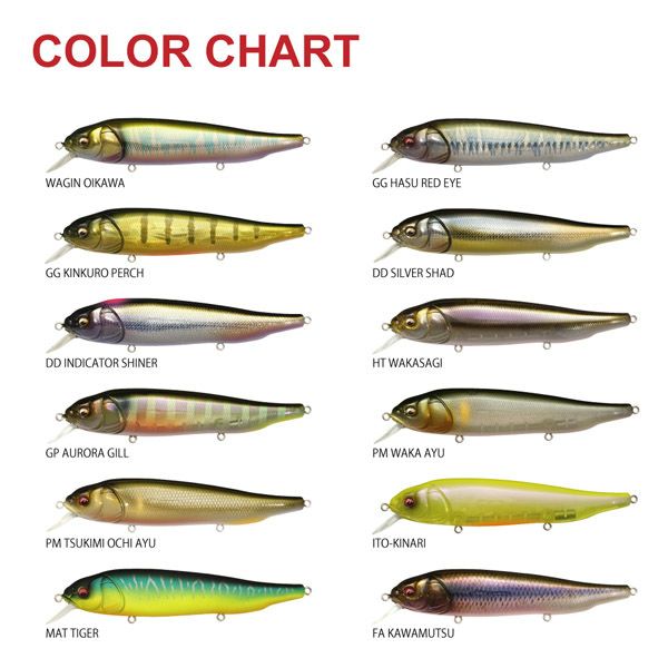 Megabass Lates メガバス ラテス 川鱸 カワスズキスペシャル メガバス
