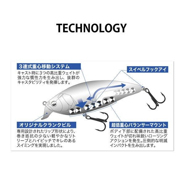 KONOSIRUS SHAD(F) どチャート | Megabass - メガバス オンラインショップ