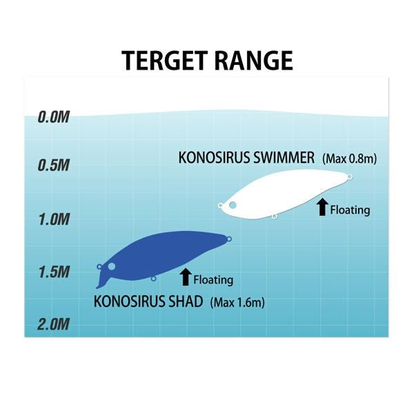KONOSIRUS SHAD(F) FA コノシロ | Megabass - メガバス オンラインショップ