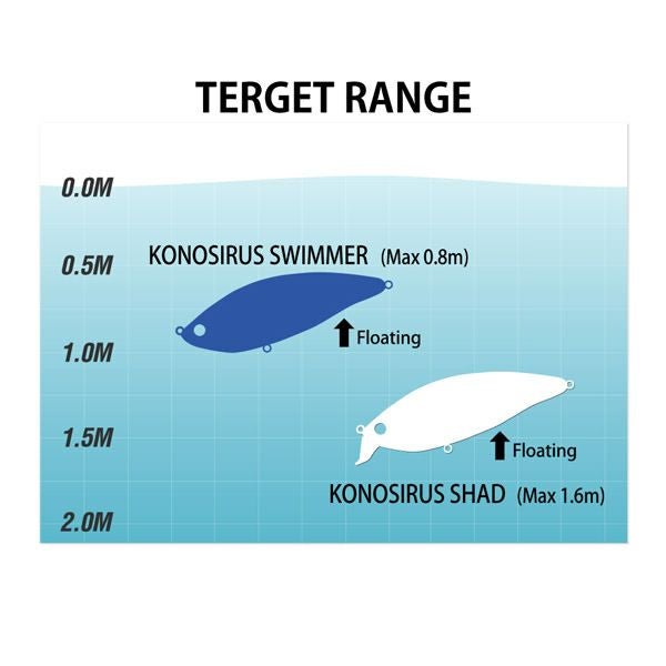 KONOSIRUS SWIMMER(F) FA コノシロ | Megabass - メガバス オンライン