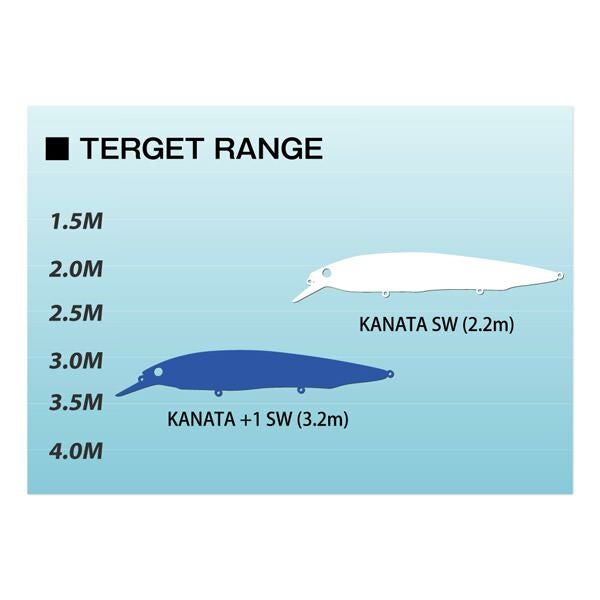 KANATA+1 SW GP シトラスチャートヘッド | Megabass - メガバス