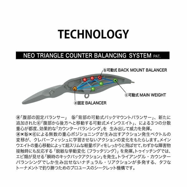 SHADING-X R 55 マットタイガー | Megabass - メガバス オンラインショップ