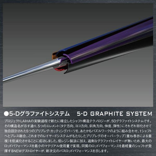 DESTROYER SP P5 F2.1/2-77XS | Megabass - メガバス オンラインショップ