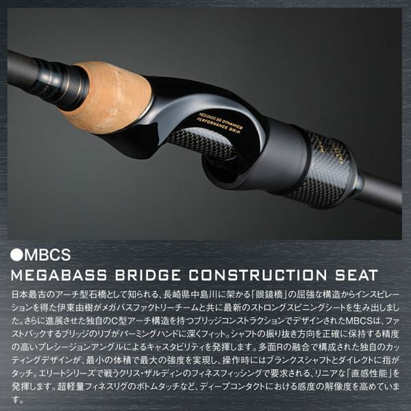 DESTROYER SP P5 F2.1/2-77XS | Megabass - メガバス オンラインショップ