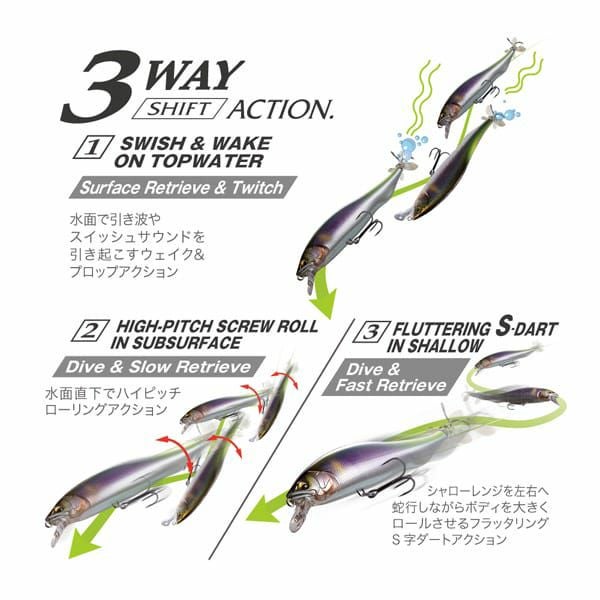 予約：6月末～7月末発送】PROPDARTER 106 カスミITO | Megabass