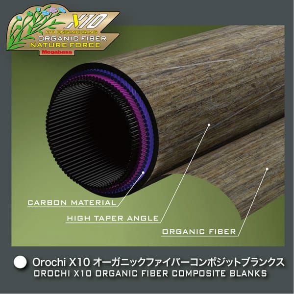 OROCHI X10 2piece F7-71XT 2P | Megabass - メガバス オンラインショップ