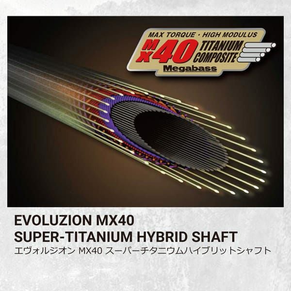 EVOLUZION(MX40) SP F1-63tix-S | Megabass - メガバス オンラインショップ