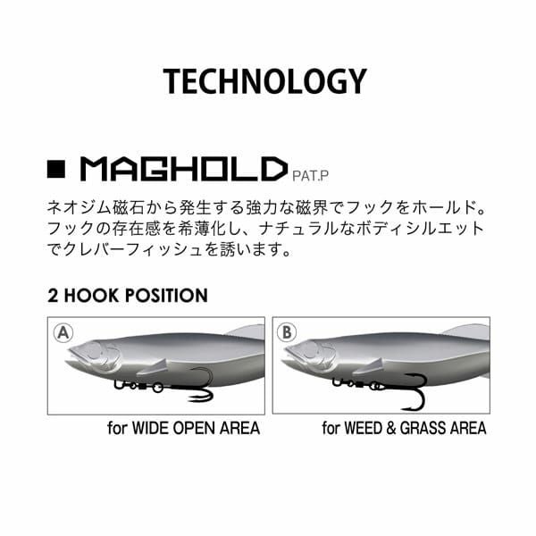 MAGDRAFT 5inch ワカサギ | Megabass - メガバス オンラインショップ