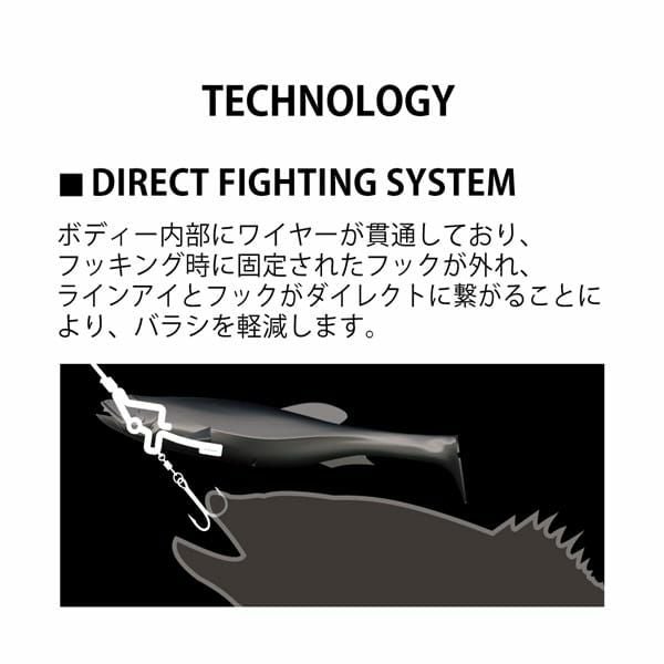 MAGDRAFT 5inch ワカサギ | Megabass - メガバス オンラインショップ