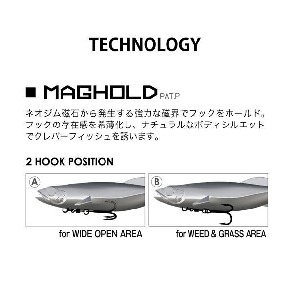 MAGDRAFT 6inch ハス | Megabass - メガバス オンラインショップ