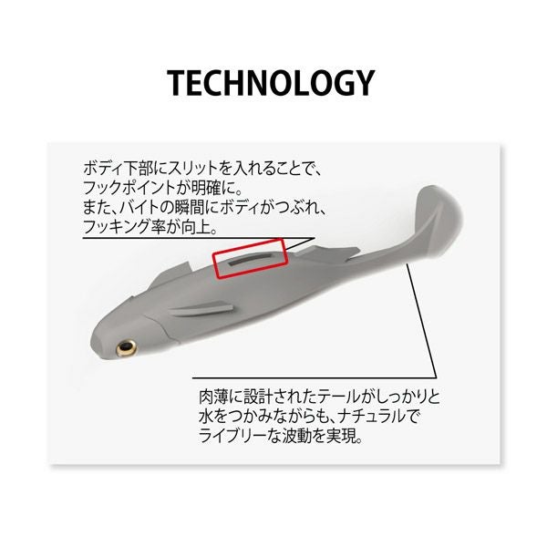 SPARK SHAD 5inch ナチュラルシャッド | Megabass - メガバス