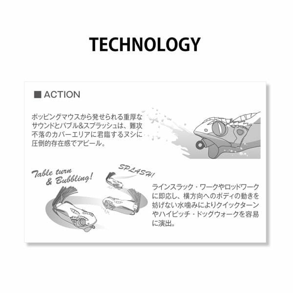 GABARIN Jr. トノサマフロッグ | Megabass - メガバス オンラインショップ