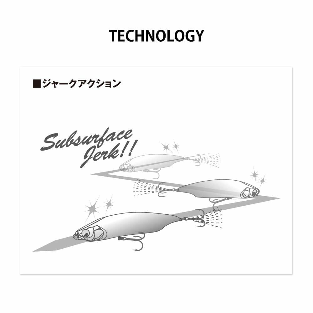Megabass マットタイガー、どチャート KARASHI 80 マットタイガー | Megabass - メガバス オンラインショップ